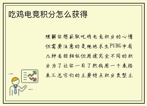 吃鸡电竞积分怎么获得